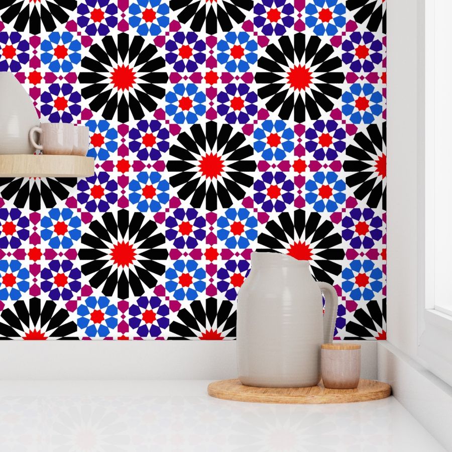 The Ultimate Guide to 2024's Wallpaper Trends