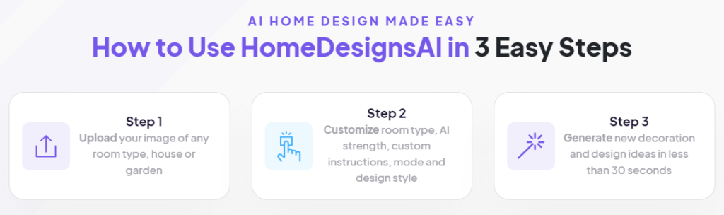 Transform Your Home with AI: The Ultimate Tool for Stunning Interior and Exterior Designs